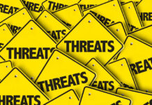 Yellow signs with the word threats overlapping