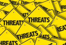 Yellow signs with the word threats overlapping