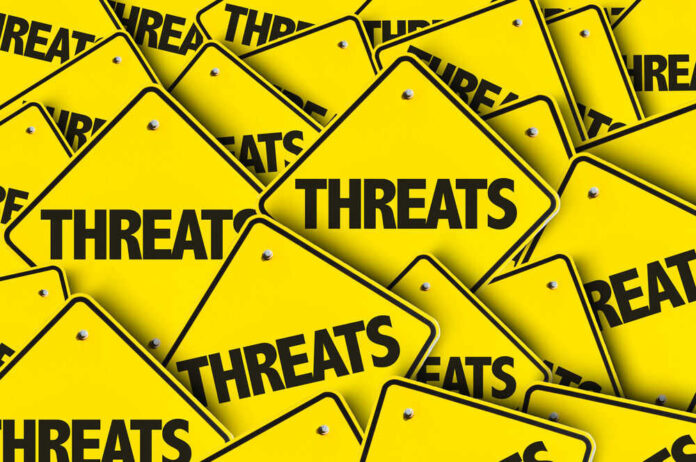 Yellow signs with the word threats overlapping