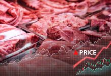 Beef Price SHOCK: $10 Per Pound By 2026? Meat display with price trend graph overlay