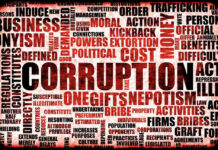 Corruption-related word cloud, highlighting corruption, political, bribery.