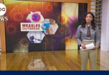 U.S. nears 1,000 measles cases