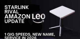 Amazon Leo Update: Starlink Rival Gets a New Name, Shows Off 1 Gig Speeds, Dish Models Revealed
