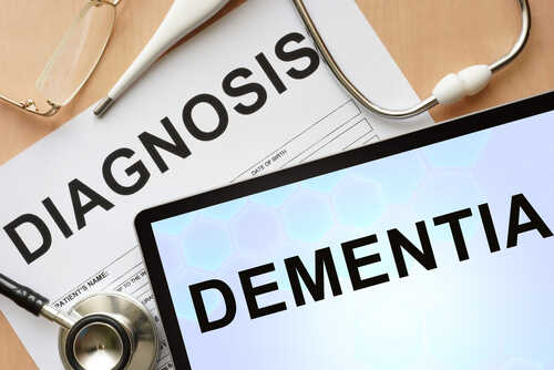 Tablet,With,Diagnosis,Dementia,And,Stethoscope. Medical diagnosis paperwork and a tablet displaying the word Dementia